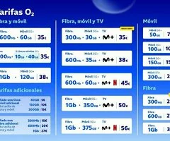 Promociones en Fibra Óptica para Particulares | Toda España