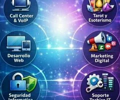 Centralita telefónica para gabinetes de tarot - 4