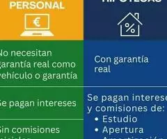 Oportunidad de préstamo un mensaje importante para todos.