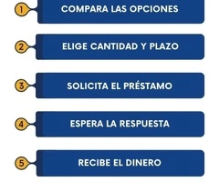🇪🇸🇪🇸 Este mensaje está dirigido a cualquier persona honesta que lo necesite.