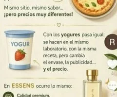 Perfumes y otros artículos de belleza