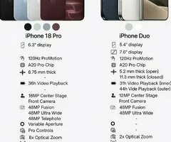 iPhone Duo, iPhone 18 Pro, iPhone 18 Pro Max, Sony PS5 Pro, Sony PS5 - 2