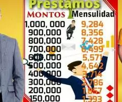 señor/señora, trabajo para una institución financiera que ofrece préstamos en línea.