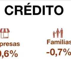 OFERTA DE PRESTAMO RAPIDO