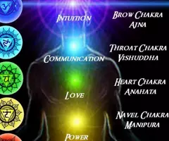 Masajista a domicilio - 2